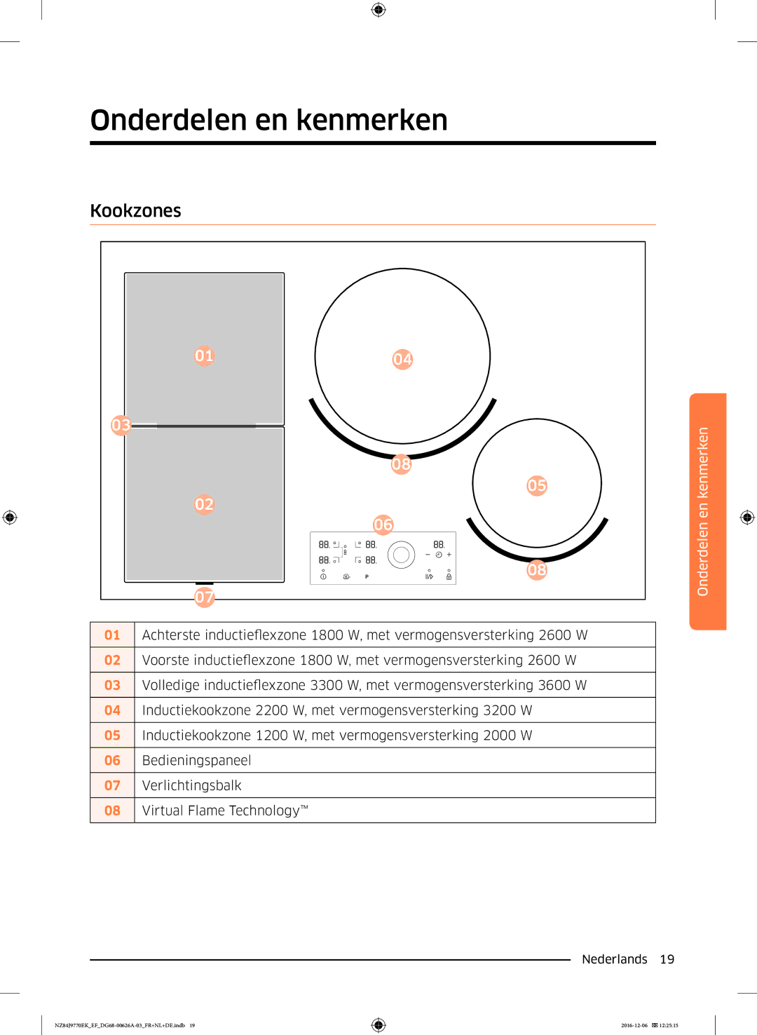 Samsung NZ84J9770EK/EF manual Onderdelen en kenmerken, Kookzones 