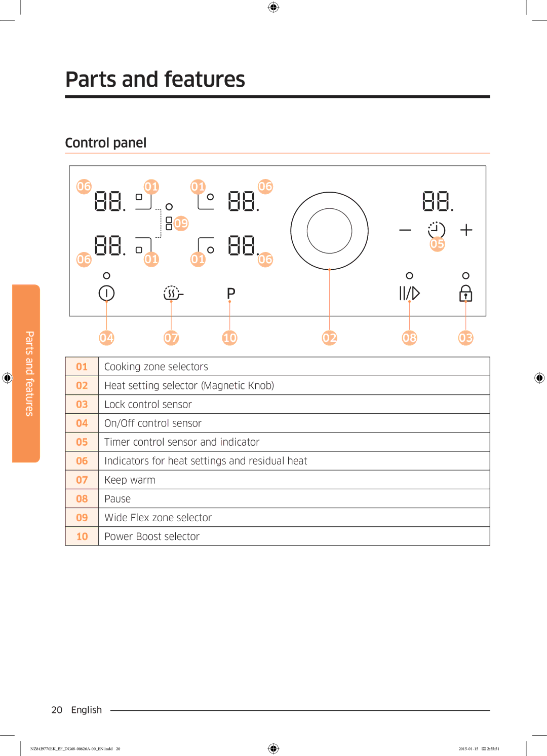 Samsung NZ84J9770EK/EF manual Control panel 