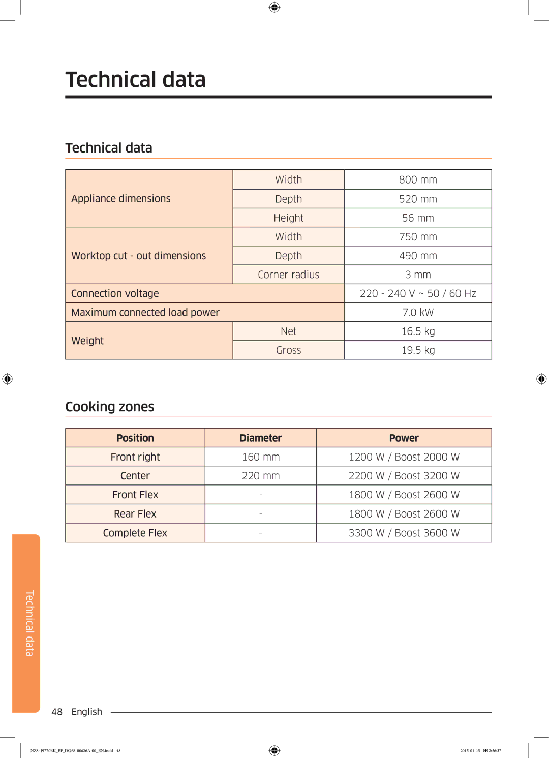 Samsung NZ84J9770EK/EF manual Technical data 