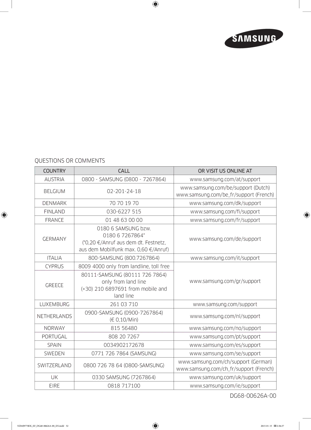 Samsung NZ84J9770EK/EF manual Questions or Comments 