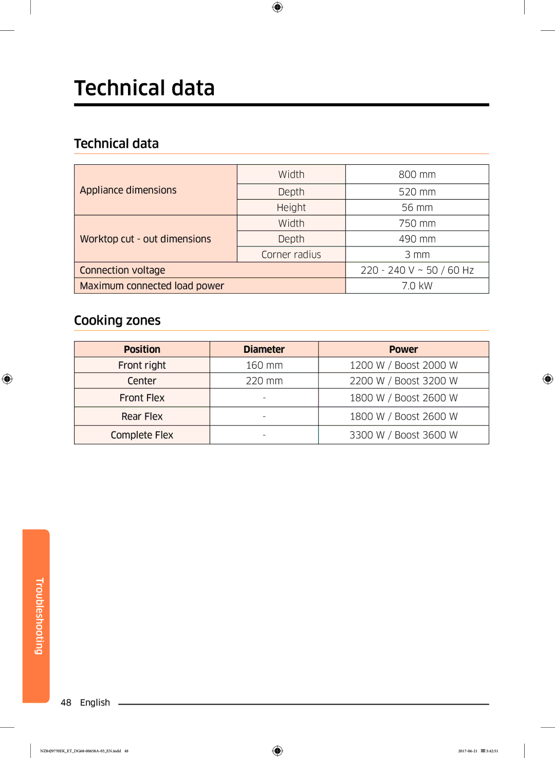 Samsung NZ84J9770EK/ET manual Technical data 