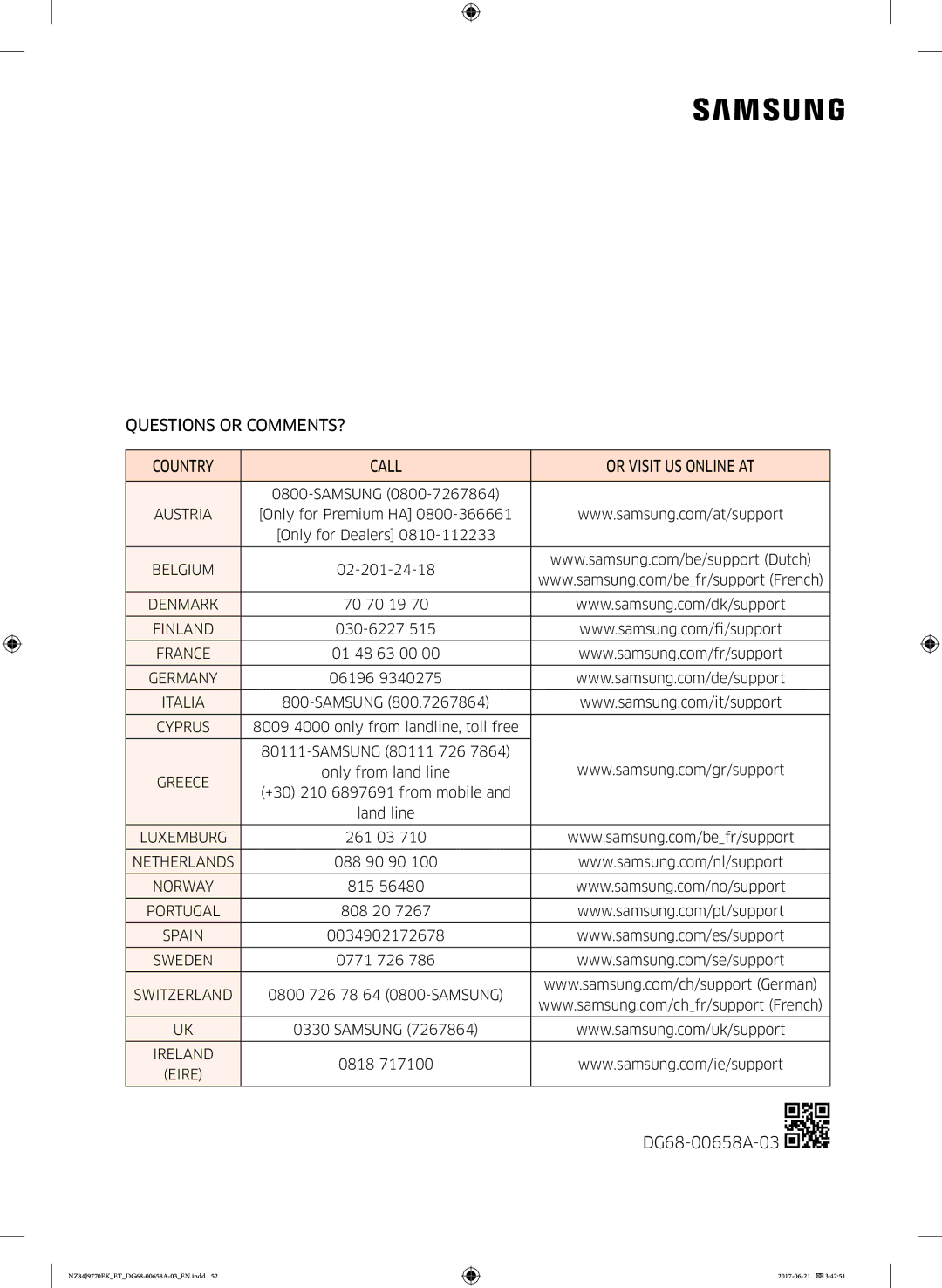 Samsung NZ84J9770EK/ET manual Questions or COMMENTS? Country Call Or Visit US Online AT 