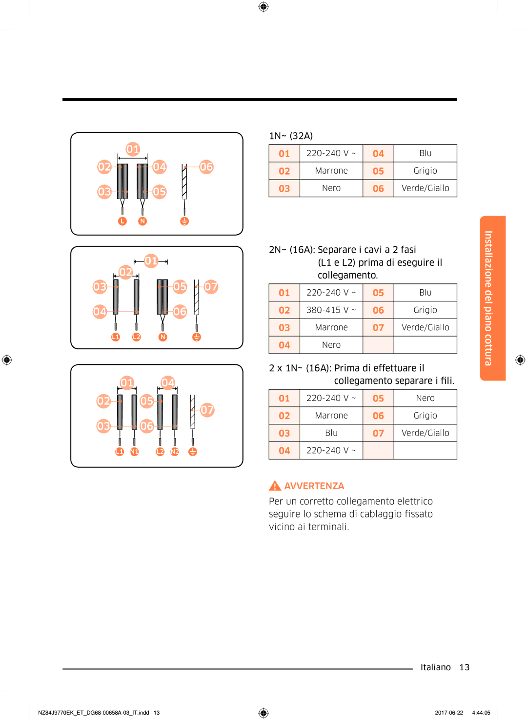 Samsung NZ84J9770EK/ET manual 02 04 