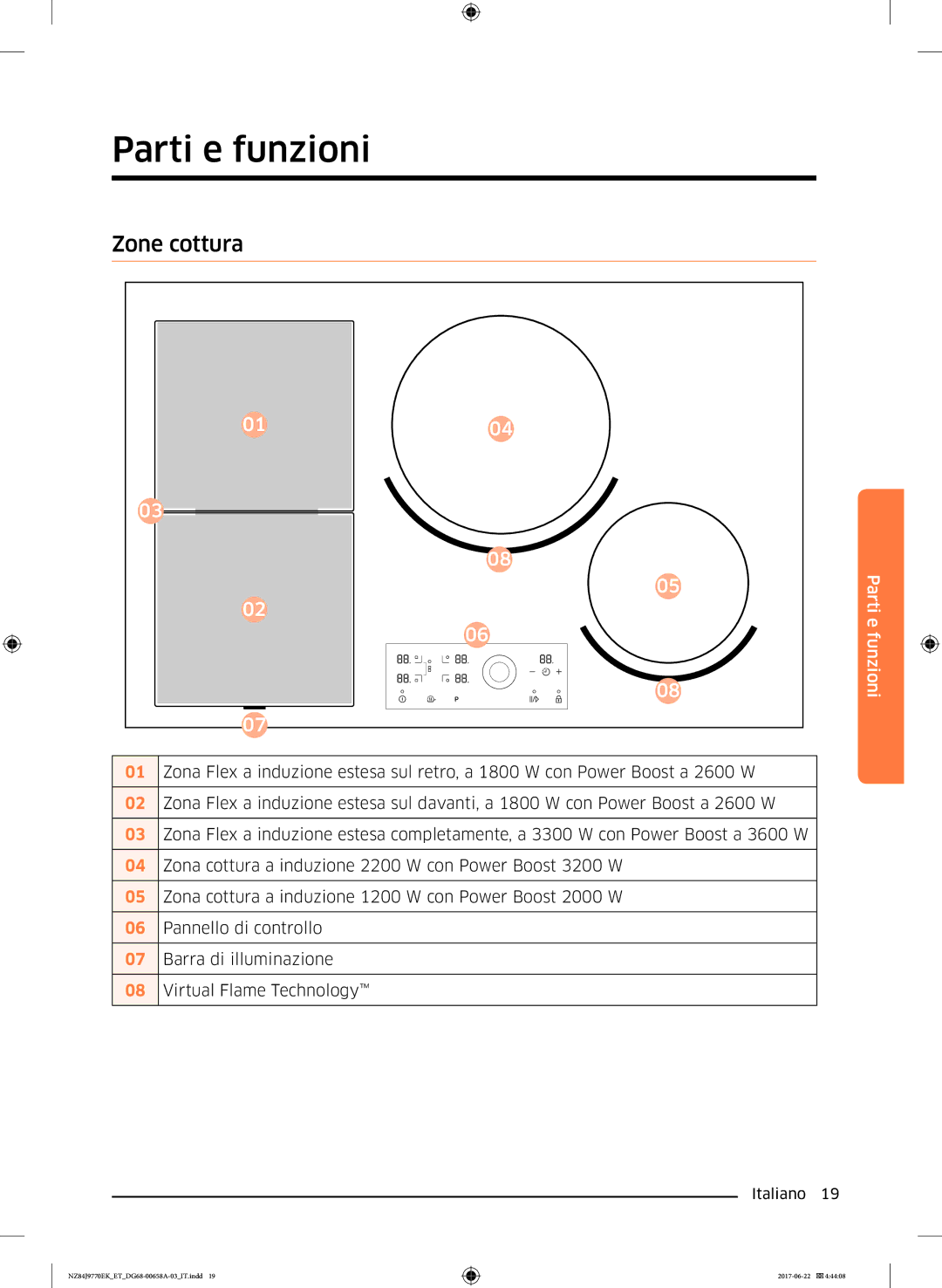 Samsung NZ84J9770EK/ET manual Parti e funzioni, Zone cottura 