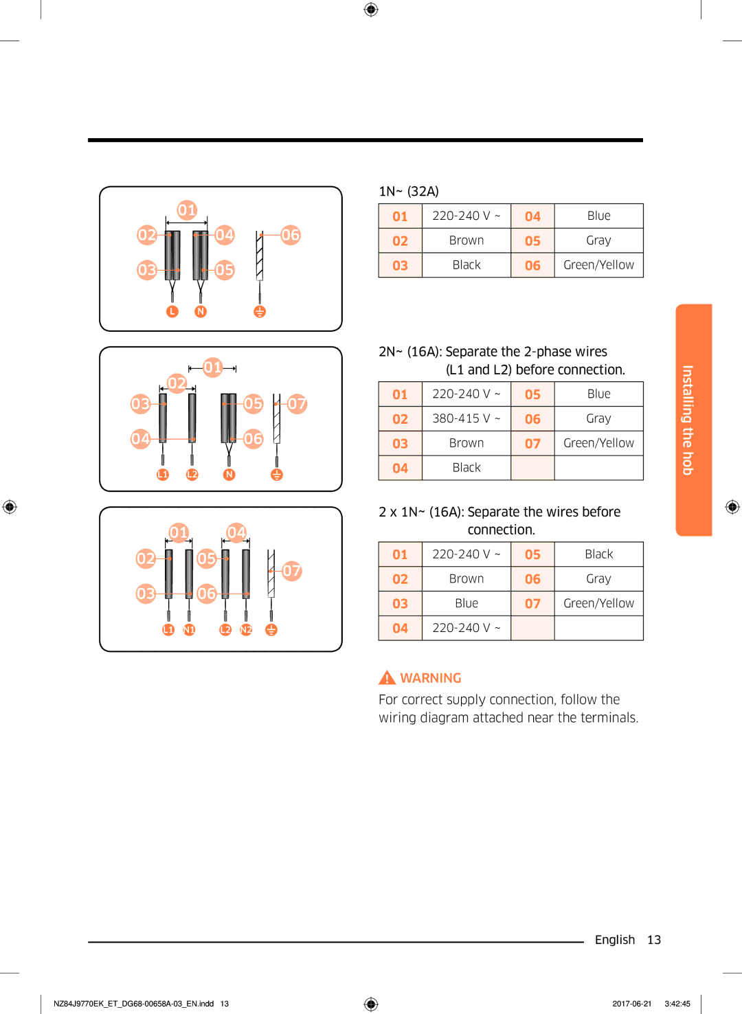 Samsung NZ84J9770EK/ET manual 1N~ 16A Separate the wires before Connection 