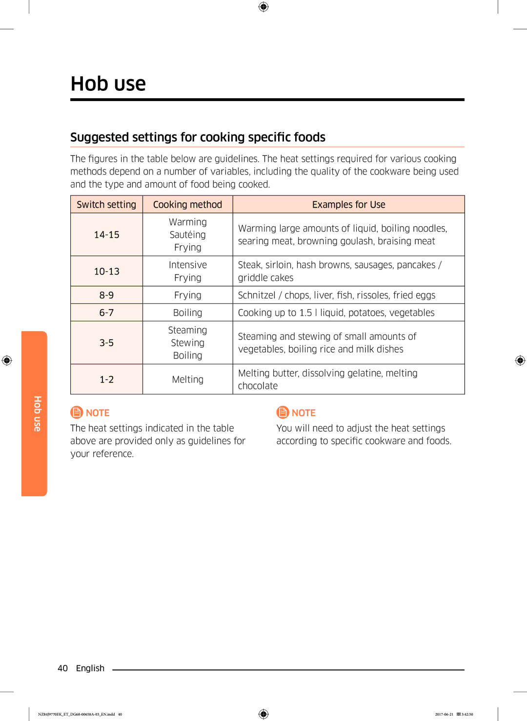 Samsung NZ84J9770EK/ET manual Suggested settings for cooking specific foods 