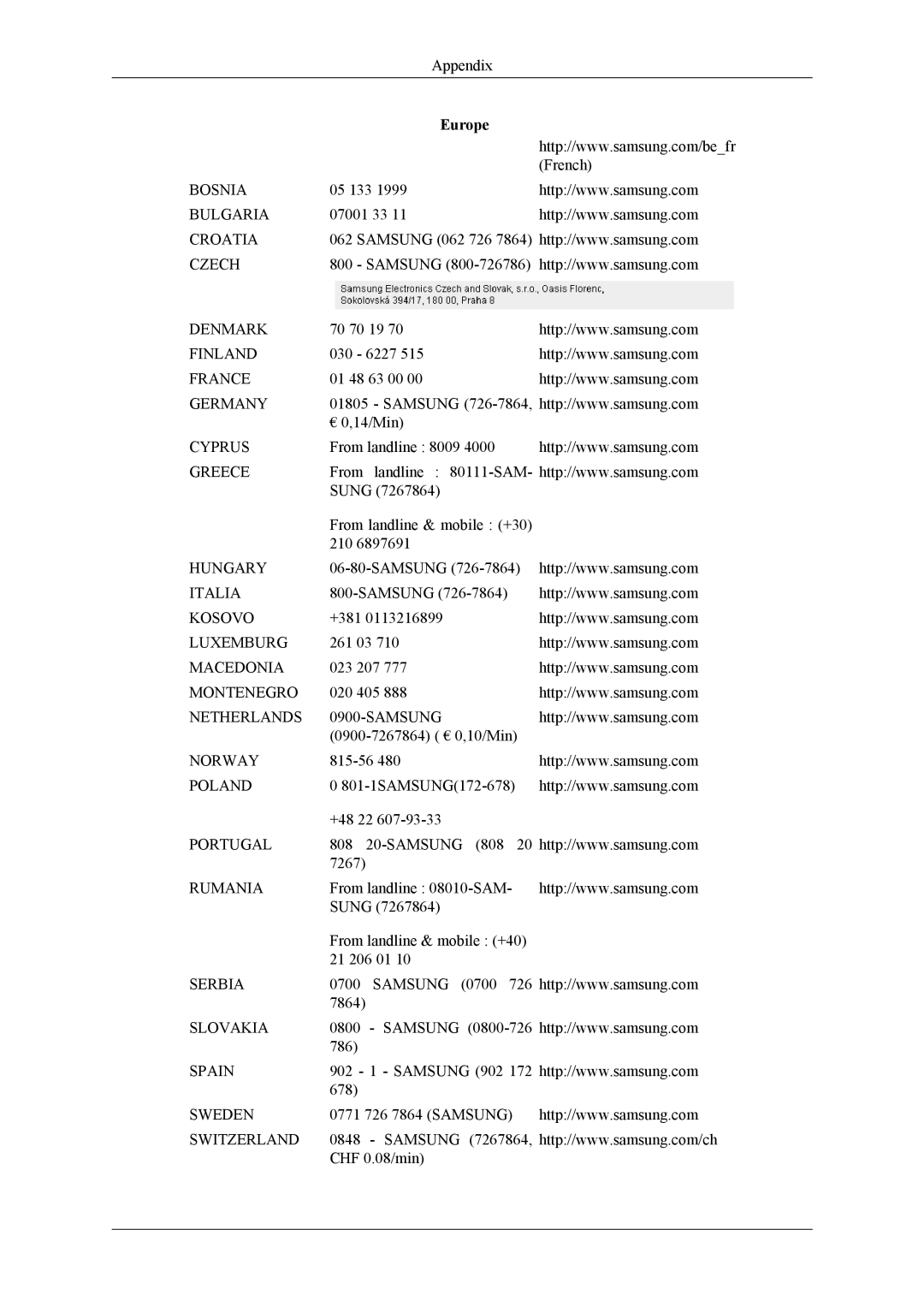 Samsung OL46B specifications Bosnia 