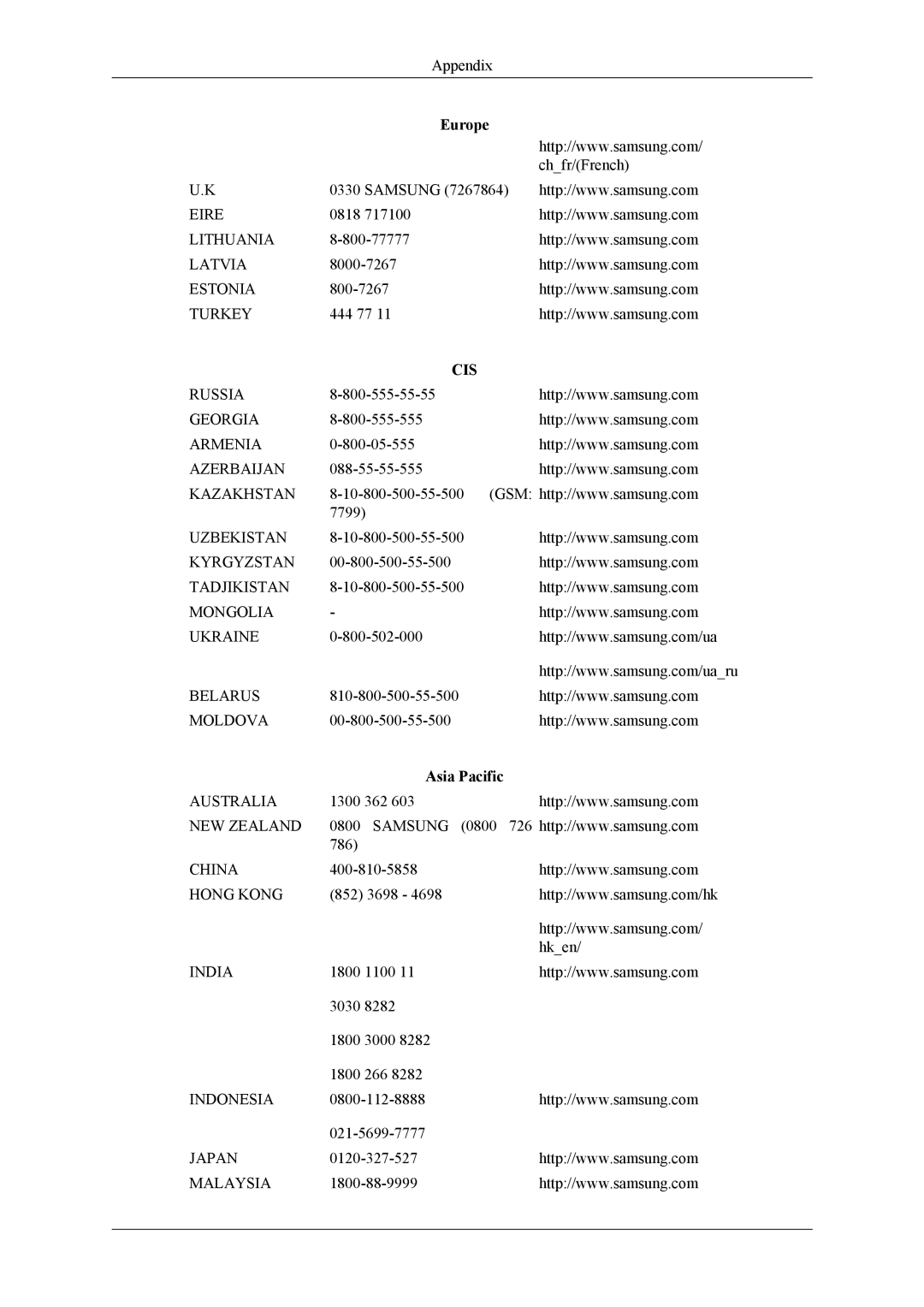 Samsung OL46B specifications Cis, Asia Pacific 