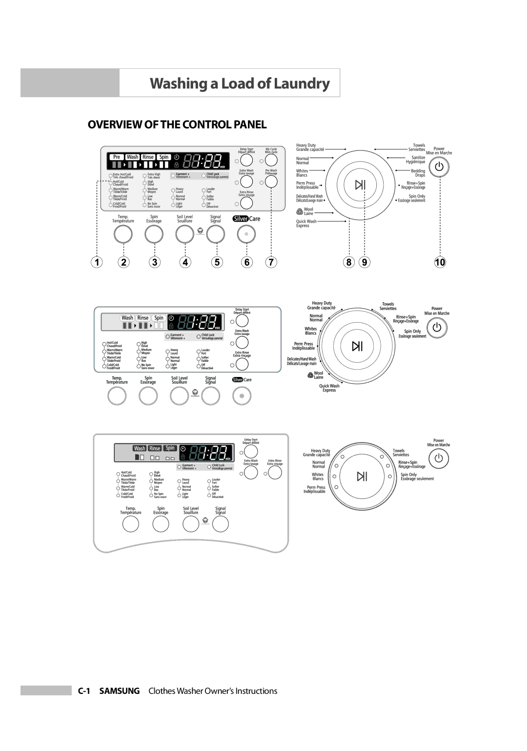 Samsung Owner's Manual owner manual Washing a Load of Laundry, Overview of the Control Panel 