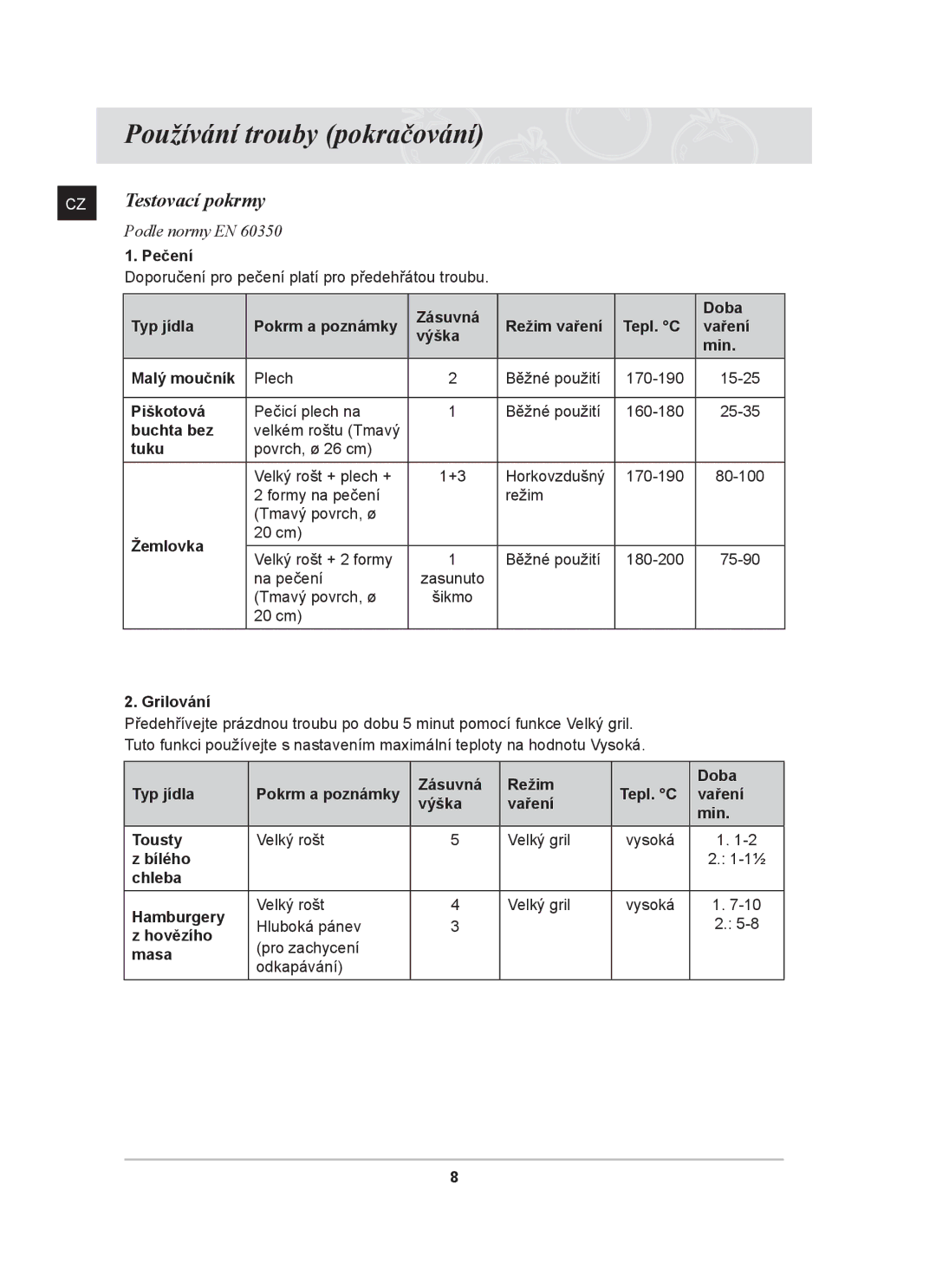 Samsung P001/XEH manual Používání trouby pokračování, Testovací pokrmy 