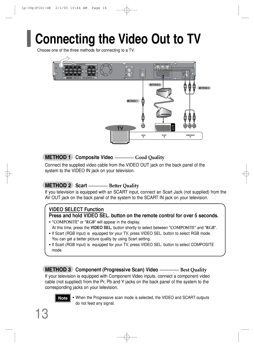 Samsung P10 instruction manual Connecting the Video Out to TV, Method 1 Composite Video ............... Good Quality 