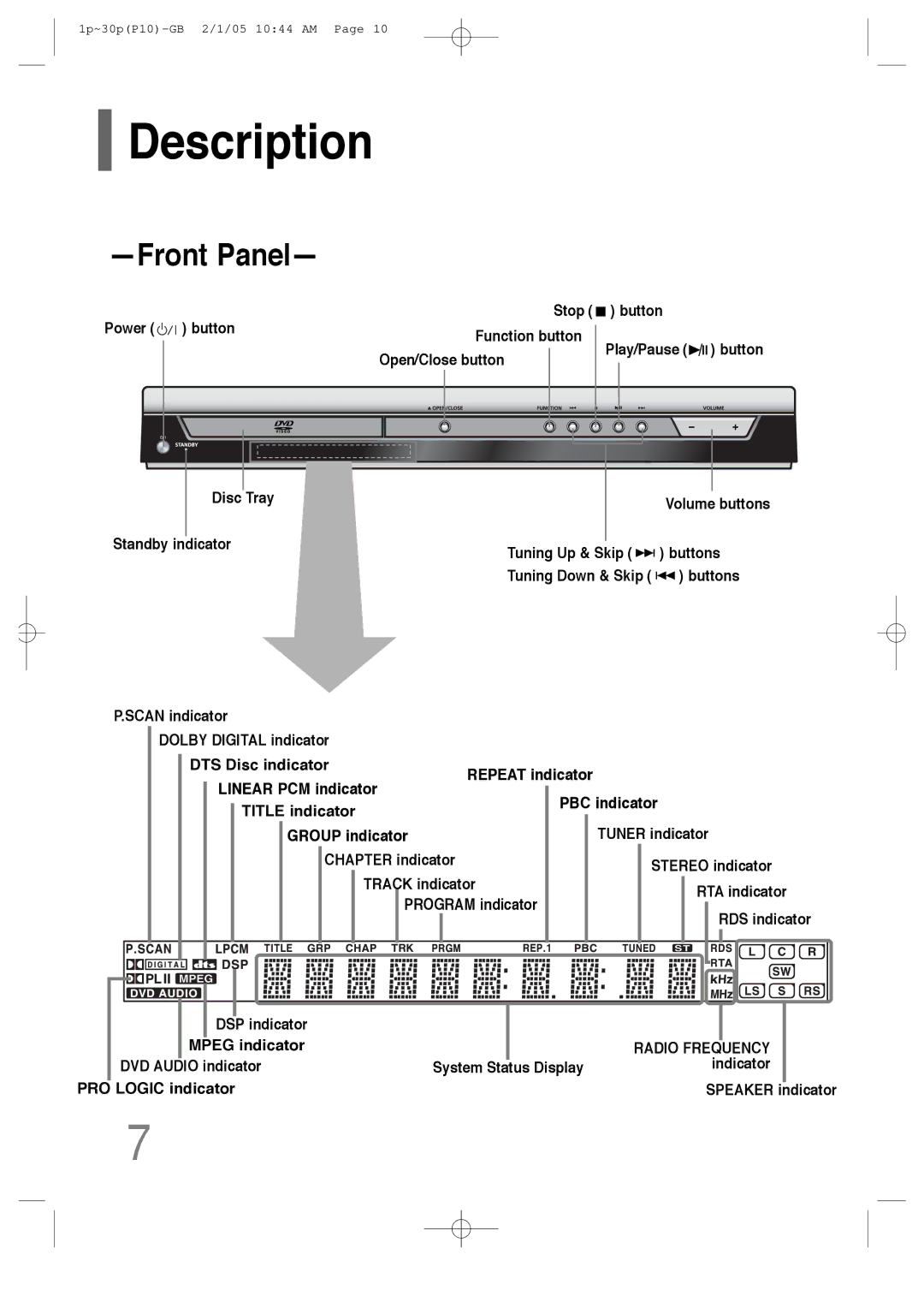 Samsung P10 instruction manual Description 