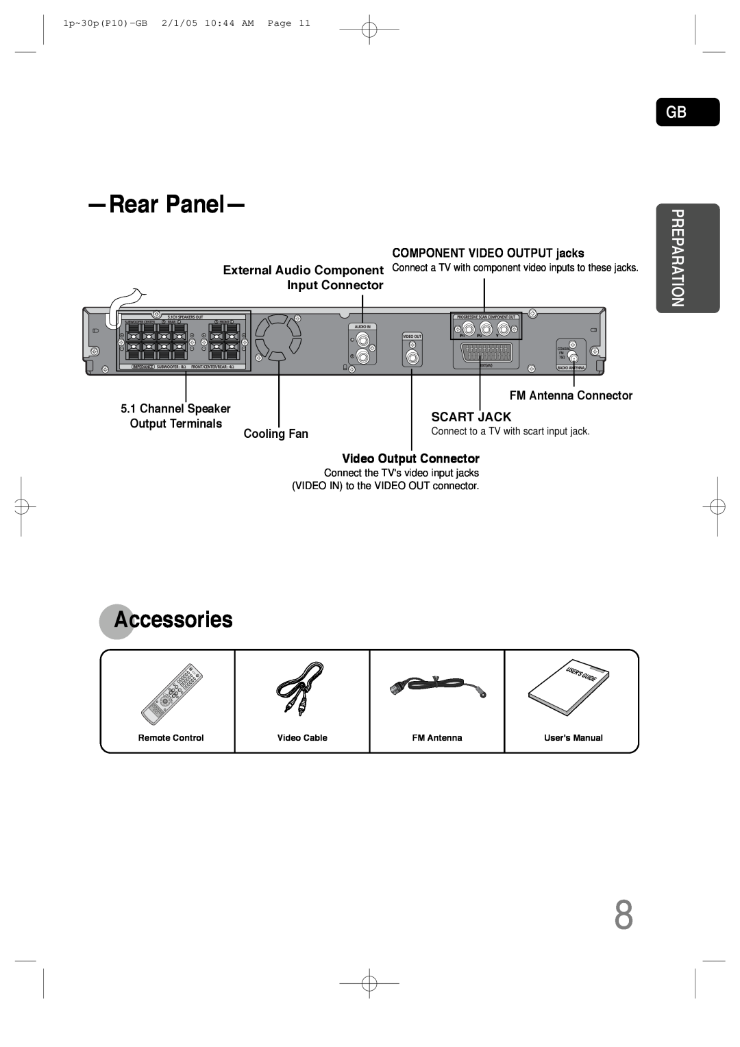 Samsung P10 RearPanel, Accessories, Preparation, COMPONENT VIDEO OUTPUT jacks, External Audio Component, Input Connector 