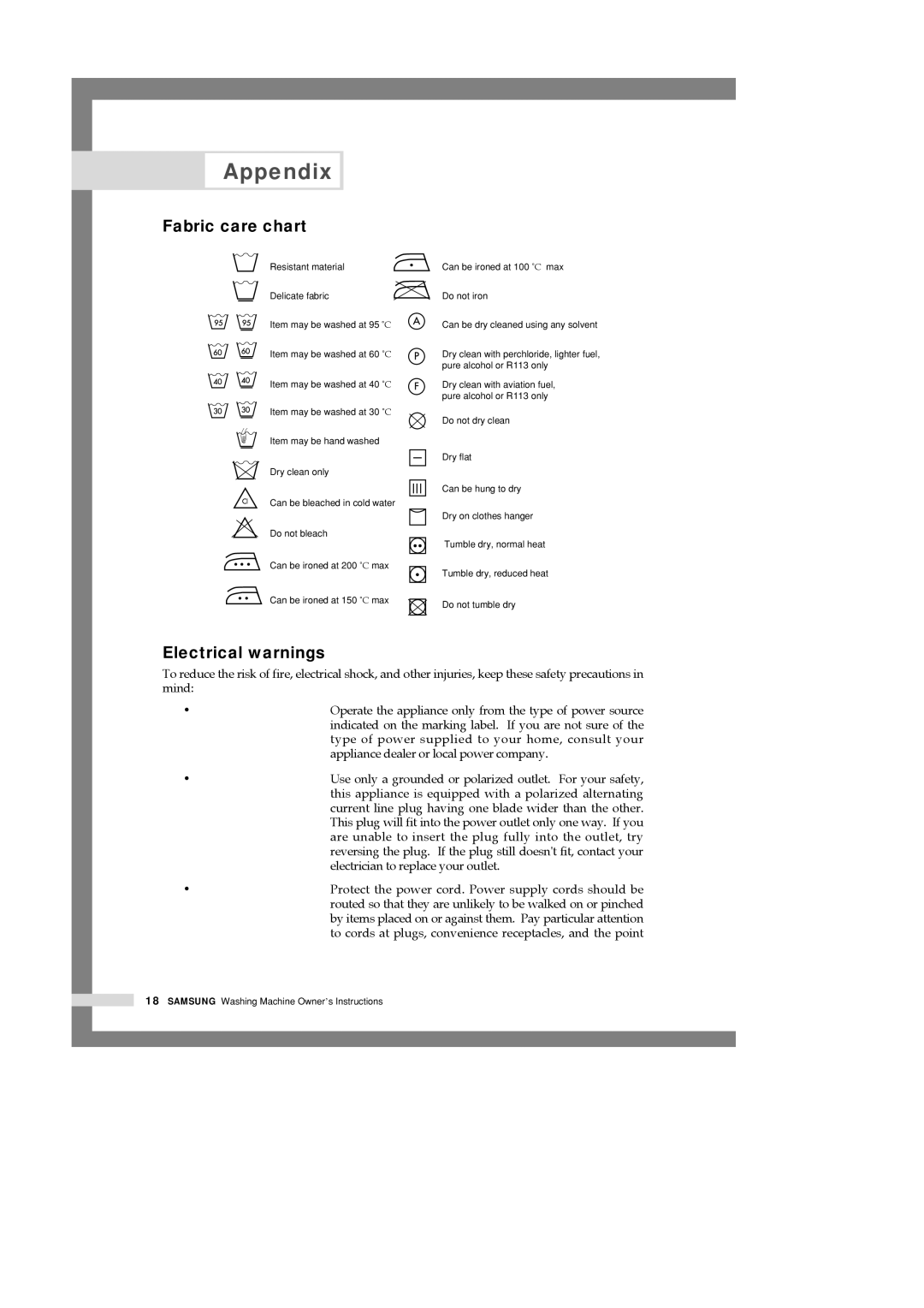 Samsung P801EW/YNQ, P1001EW/YNQ, P1201GW/YOF, P801GW/YOF, P1001GW/YOF manual Appendix, Fabric care chart, Electrical warnings 