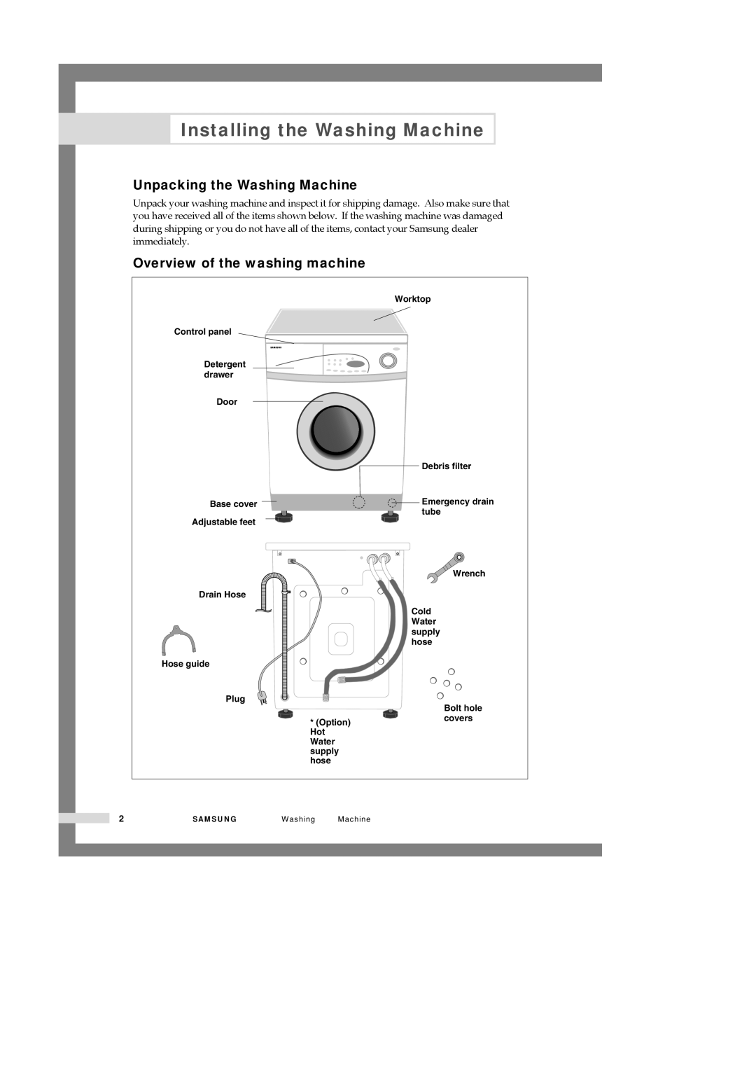 Samsung P1001GW/YOF manual Installing the Washing Machine, Unpacking the Washing Machine, Overview of the washing machine 