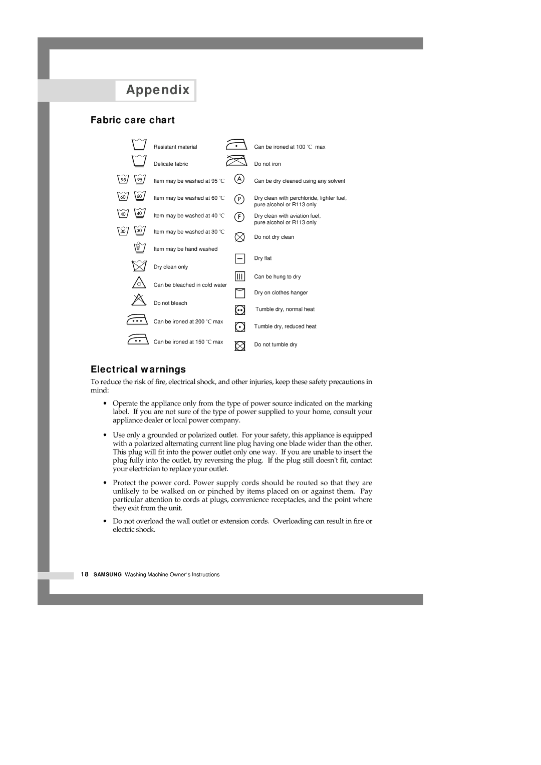 Samsung P1003J(P1070) manual Appendix, Fabric care chart, Electrical warnings 