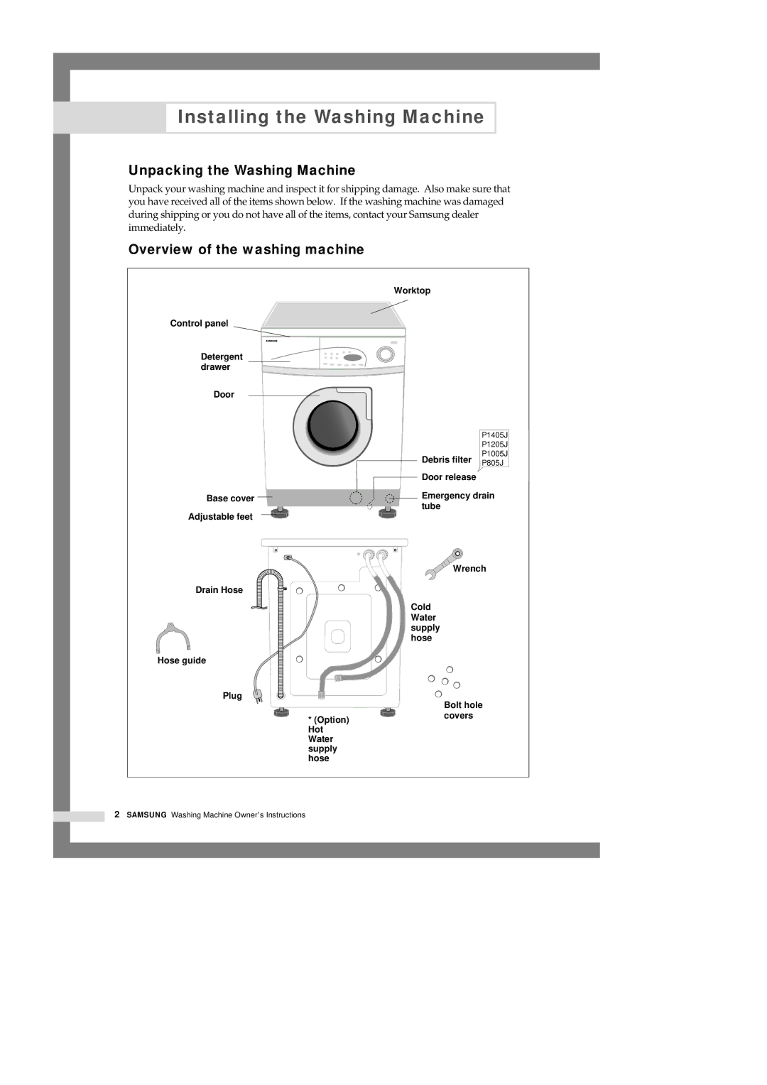 Samsung P1003J(P1070) manual Installing the Washing Machine, Unpacking the Washing Machine, Overview of the washing machine 