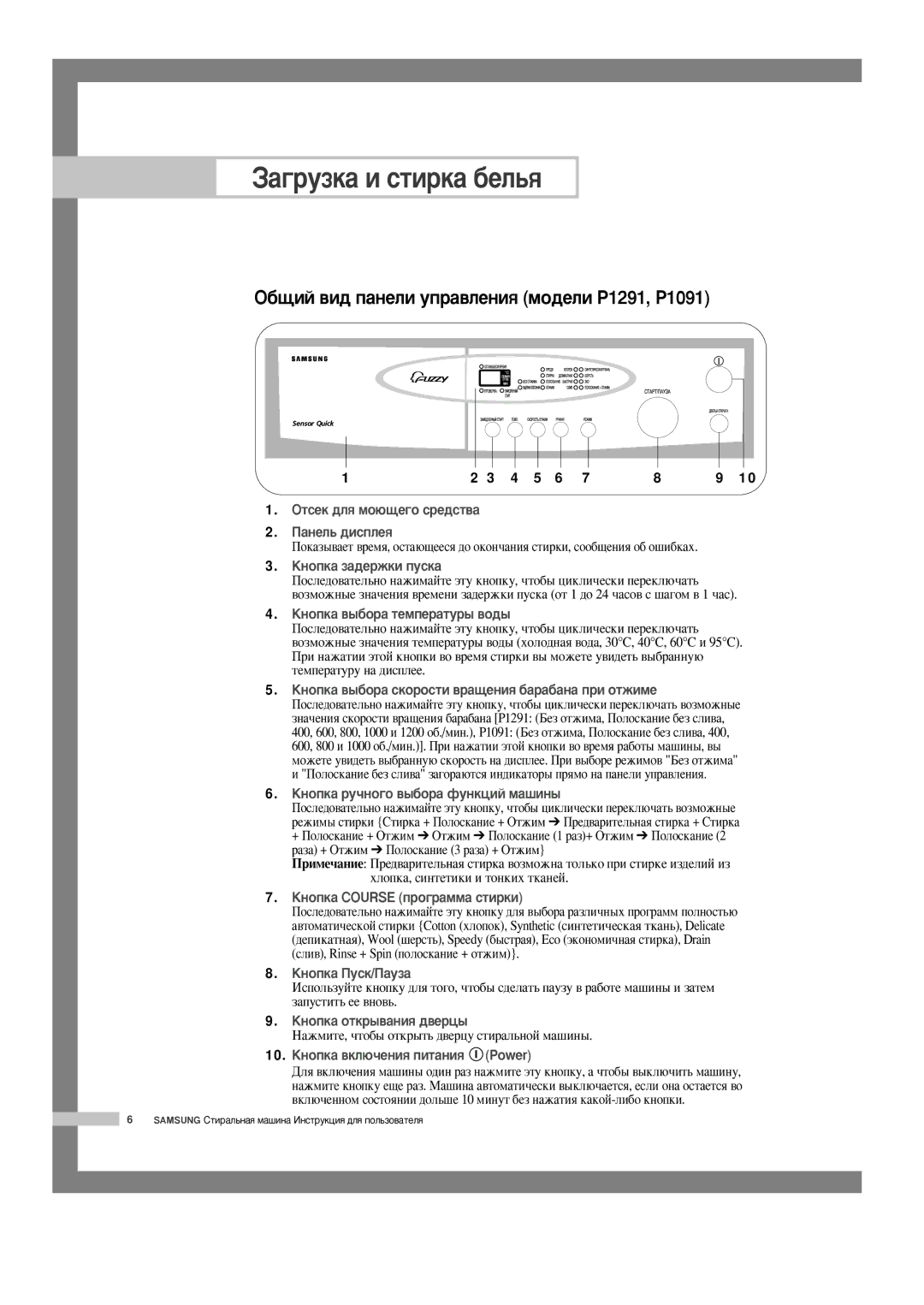 Samsung P1091GWE/YLR, P1091GW1/YLP, P8091GW/YLR manual ‡„ÛÁÍ‡ Ë ÒÚËÍ‡ ·ÂÎ¸ﬂ, ·˘ËÈ ‚Ë‰ Ô‡ÌÂÎË ÛÔ‡‚ÎÂÌËﬂ ÏÓ‰ÂÎË P1291, P1091 