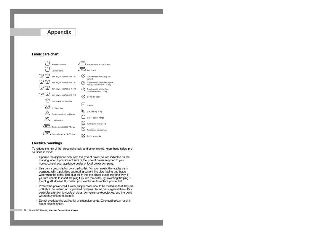 Samsung P8091GW/XEP, P1091GW1/YLP, P8091GW/YLR, P8091GW/XEC, P8091GWE/YLR Appendix, Fabric care chart, Electrical warnings 