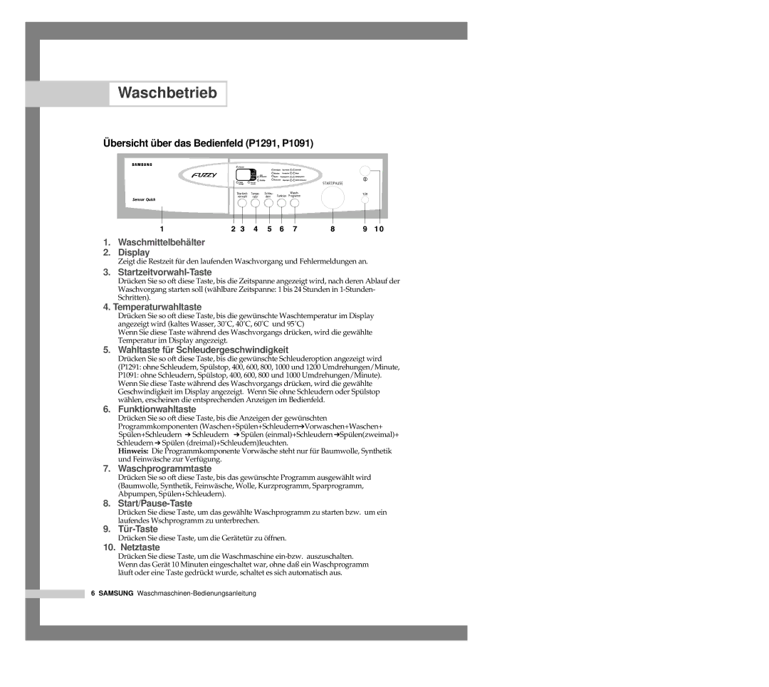 Samsung P1091GW/XEG manual Waschbetrieb, Übersicht über das Bedienfeld P1291, P1091 