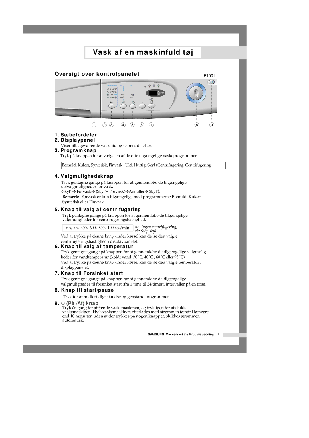 Samsung P1201GW/XEE manual P1001 