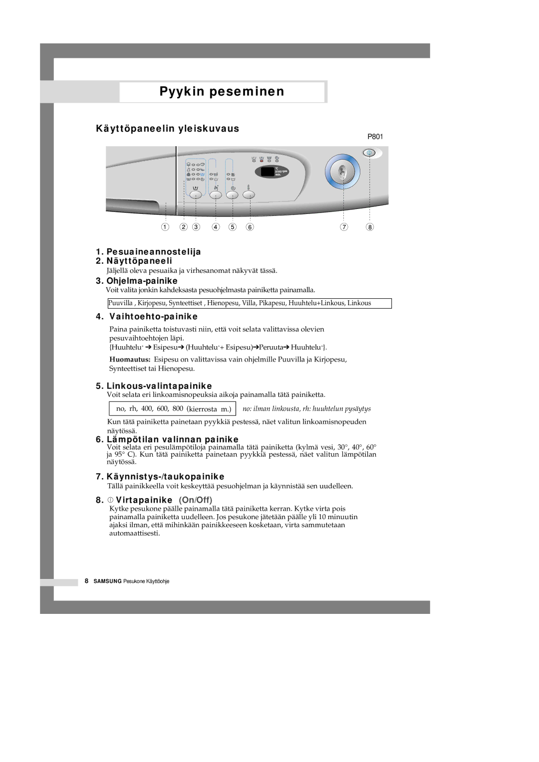 Samsung P1201GW/XEE manual P801 