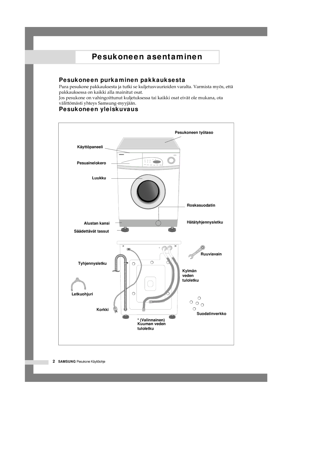 Samsung P1201GW/XEE manual Pesukoneen asentaminen, Pesukoneen purkaminen pakkauksesta, Pesukoneen yleiskuvaus 