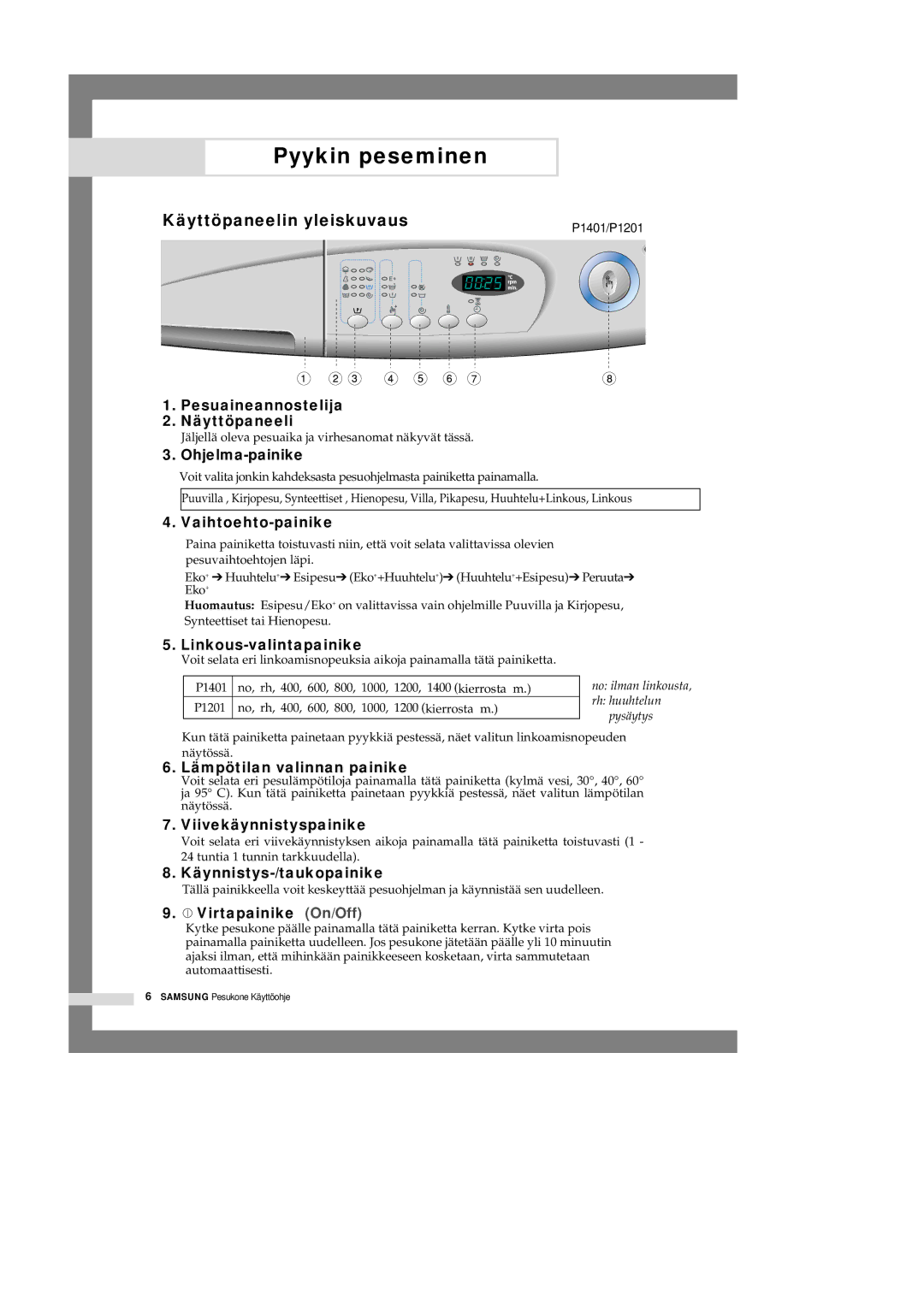 Samsung P1201GW/XEE manual Pyykin peseminen, Käyttöpaneelin yleiskuvaus 