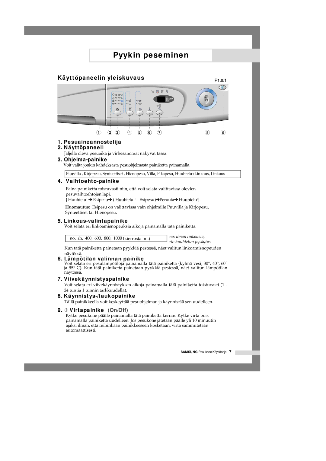 Samsung P1201GW/XEE manual P1001 