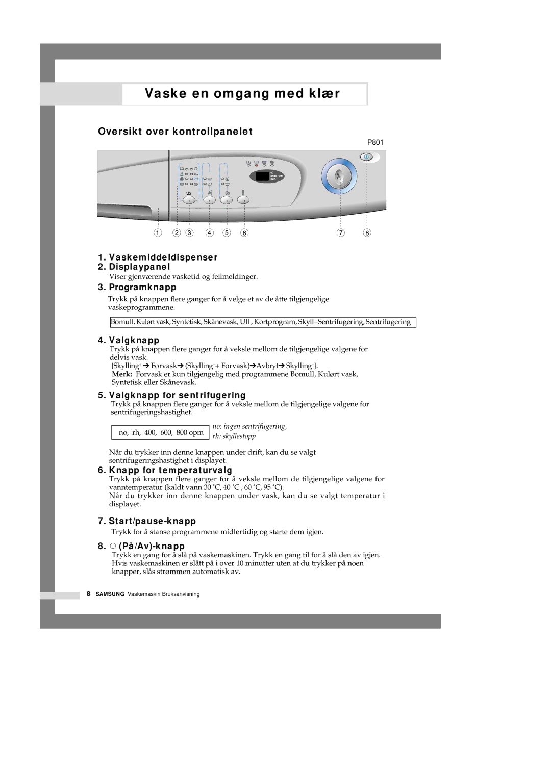 Samsung P1201GW/XEE manual P801 