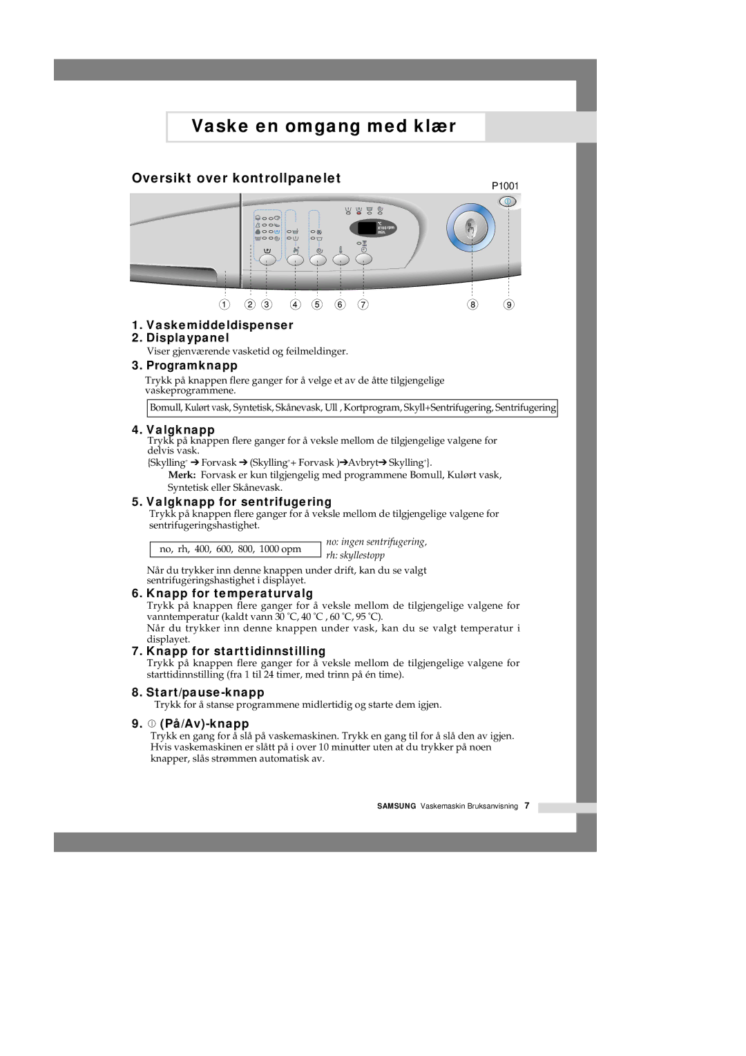 Samsung P1201GW/XEE manual P1001 