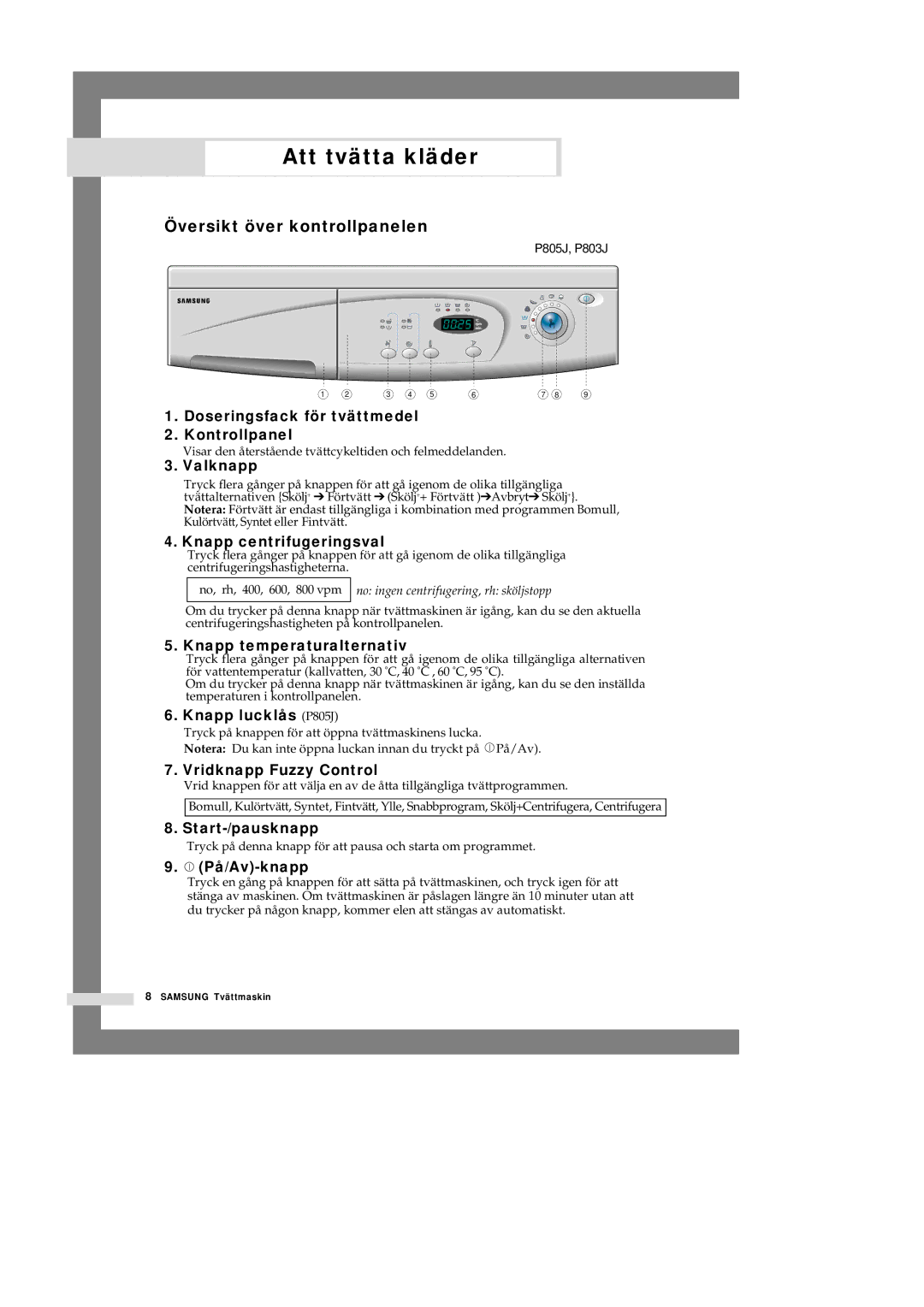 Samsung P1201GW/XEE manual Knapp lucklås P805J 