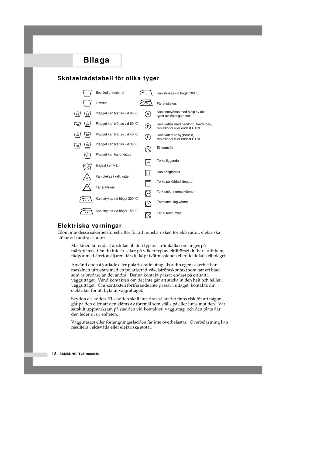 Samsung P1201GW/XEE manual Bilaga, Skötselrådstabell för olika tyger, Elektriska varningar 