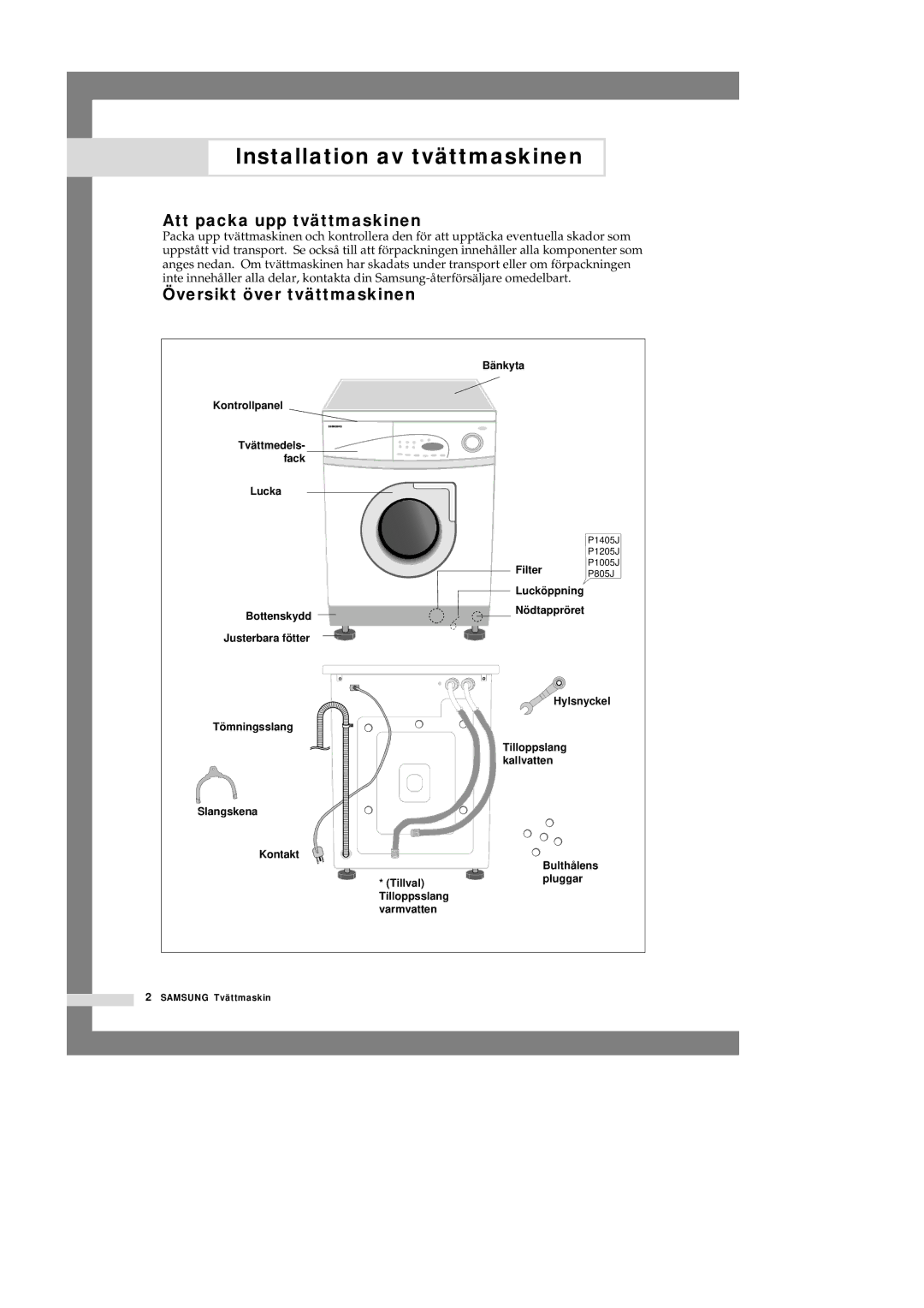 Samsung P1201GW/XEE manual Lnstallation av tvättmaskinen, Att packa upp tvättmaskinen, Översikt över tvättmaskinen 