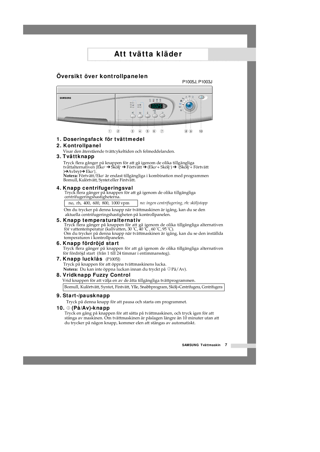 Samsung P1201GW/XEE manual Knapp lucklås P1005J 