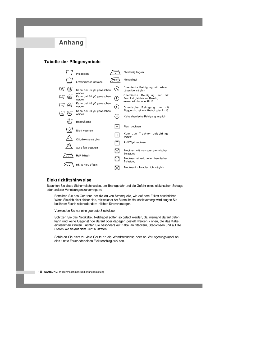 Samsung P1201GW/XEG, P1401GW1/XEG, P1401GW/XEG, P1201GW1/XEG manual Tabelle der Pflegesymbole, Elektrizitätshinweise 