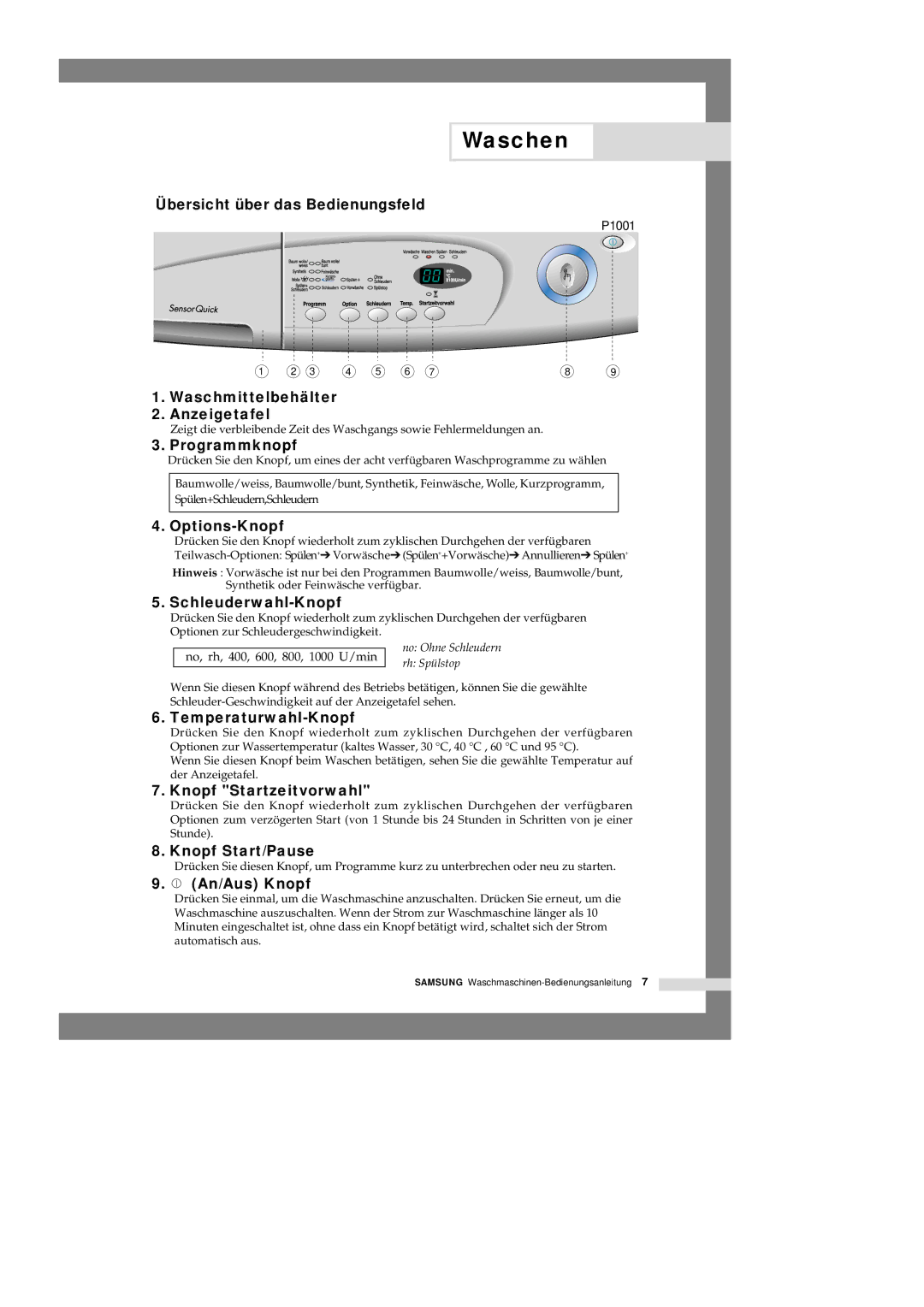 Samsung P1401GW1/XEG, P1201GW/XEG, P1401GW/XEG, P1201GW1/XEG manual No, rh, 400, 600, 800, 1000 U/min 