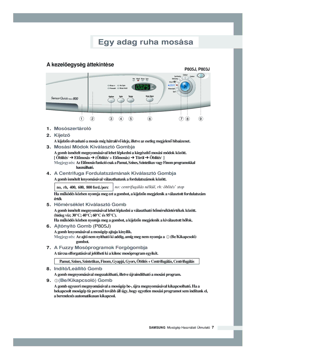 Samsung P1205JGW/XEH manual Ajtónyitó Gomb P805J, Be/Kikapcsoló Gomb 