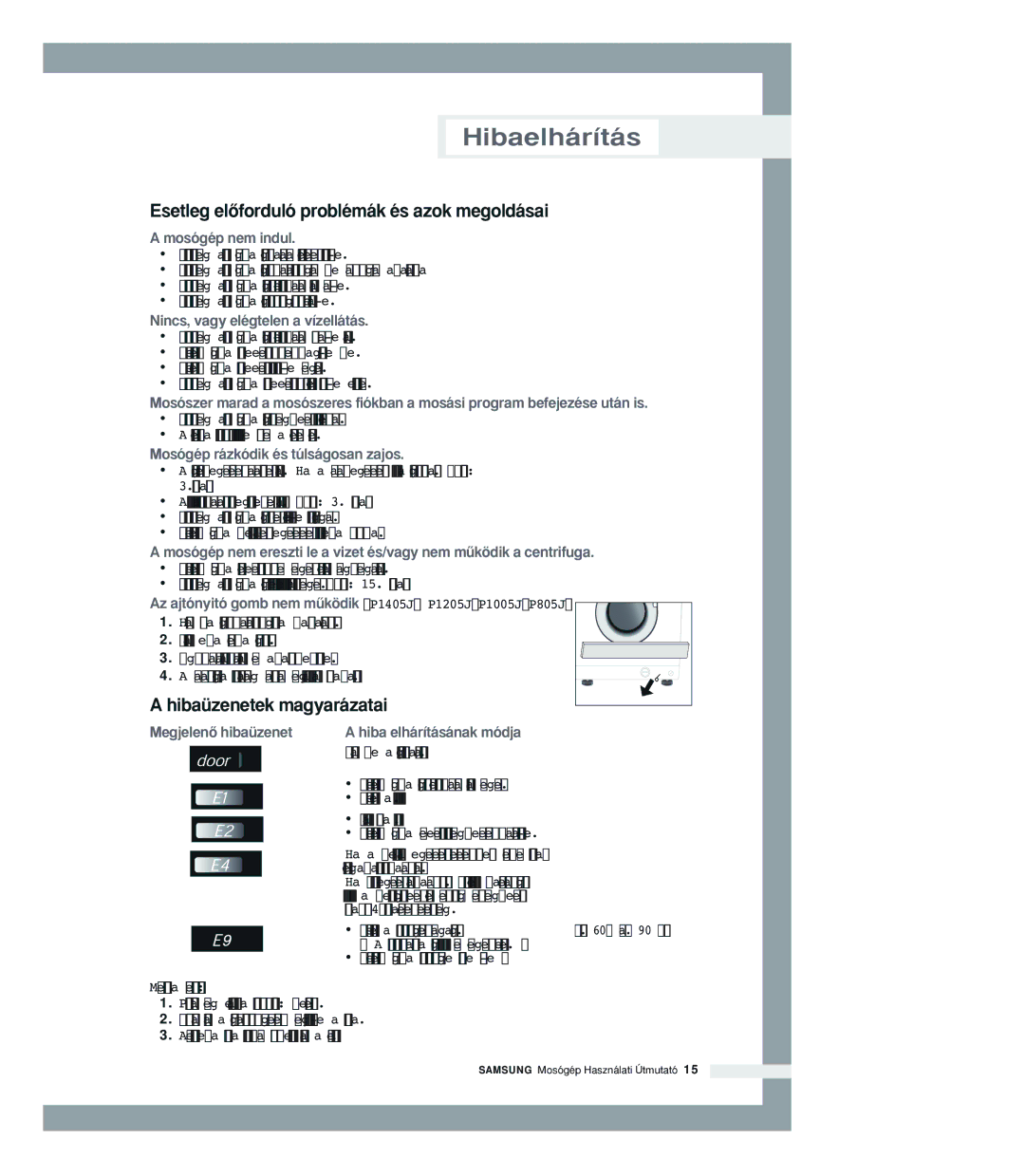 Samsung P1205JGW/XEH manual Hibaelhárítás, Esetleg elŒforduló problémák és azok megoldásai, Hibaüzenetek magyarázatai 