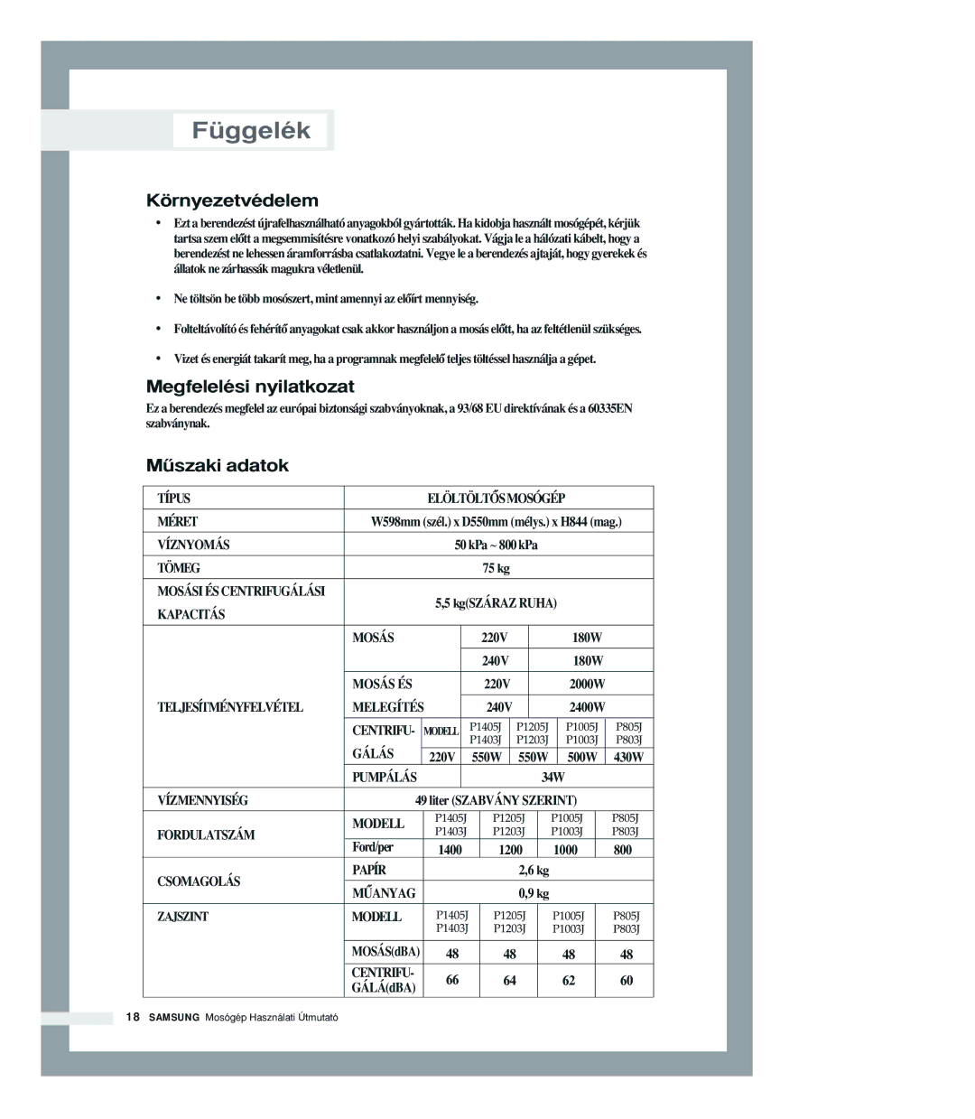 Samsung P1205JGW/XEH manual Környezetvédelem, Megfelelési nyilatkozat, Mıszaki adatok 