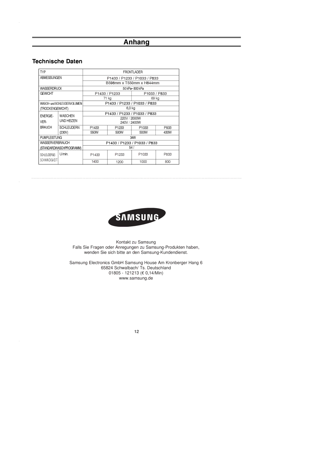 Samsung P1233GW/XEG, P1433GW/XEG manual Technische Daten 