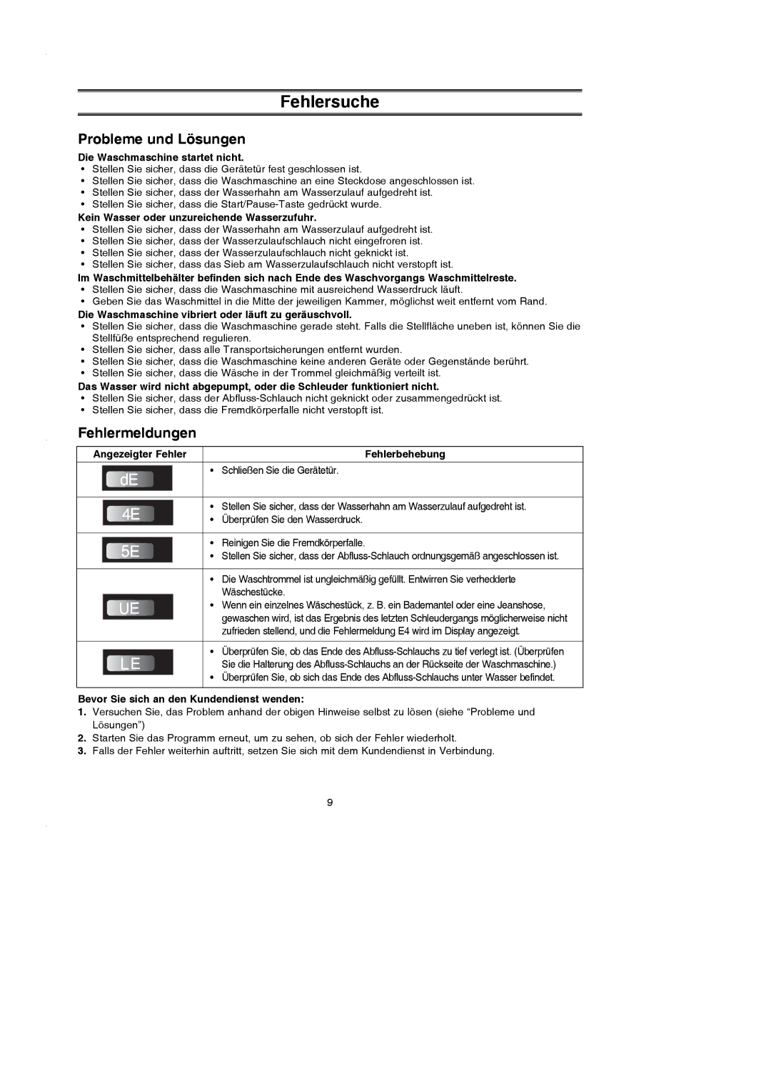 Samsung P1433GW/XEG, P1233GW/XEG manual Fehlersuche, Probleme und Lösungen, Fehlermeldungen 