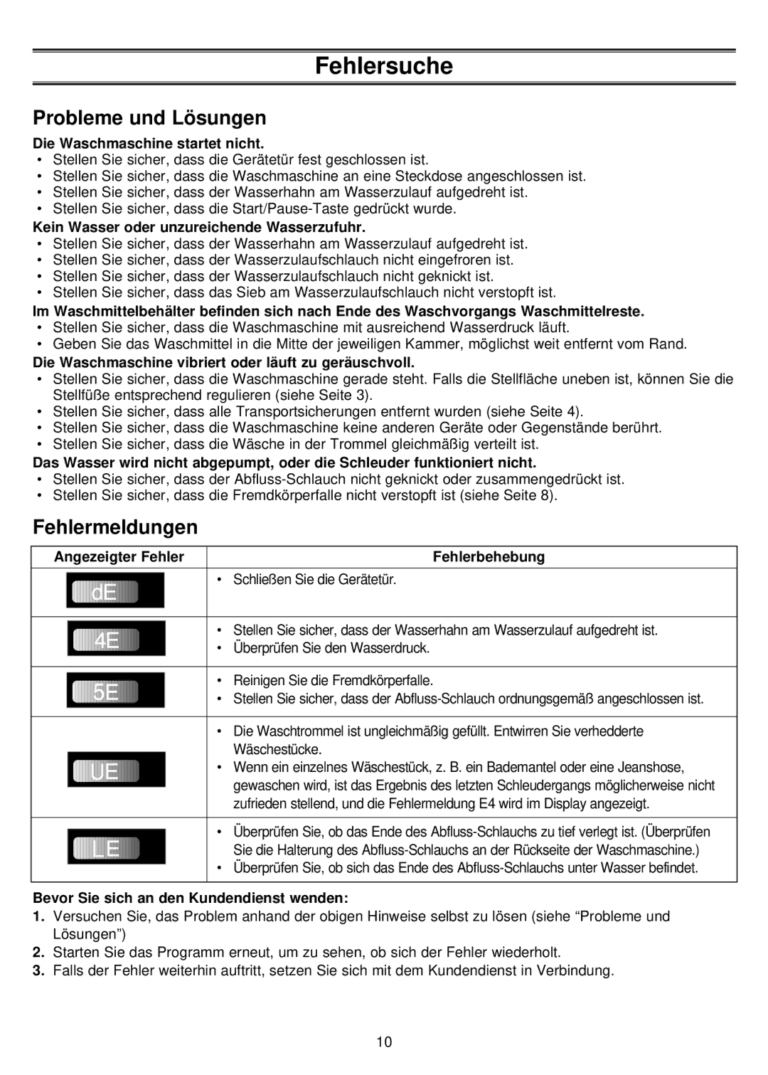 Samsung P1243GW/XEG, P1443GW/XEG manual Fehlersuche, Probleme und Lösungen, Fehlermeldungen 