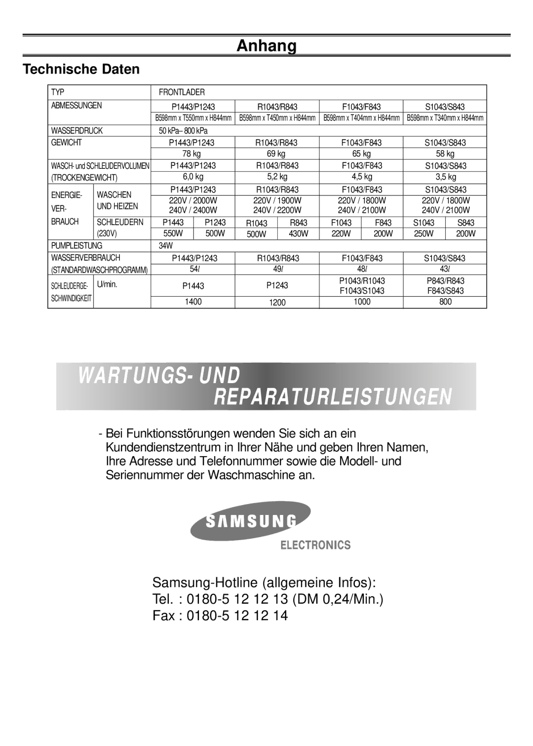 Samsung P1443GW/XEG, P1243GW/XEG manual Technische Daten, Abmessungen 