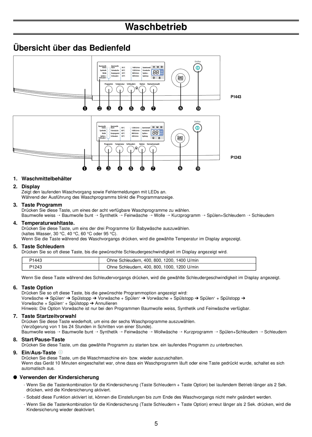 Samsung P1443GW/XEG, P1243GW/XEG manual Waschbetrieb, Übersicht über das Bedienfeld 