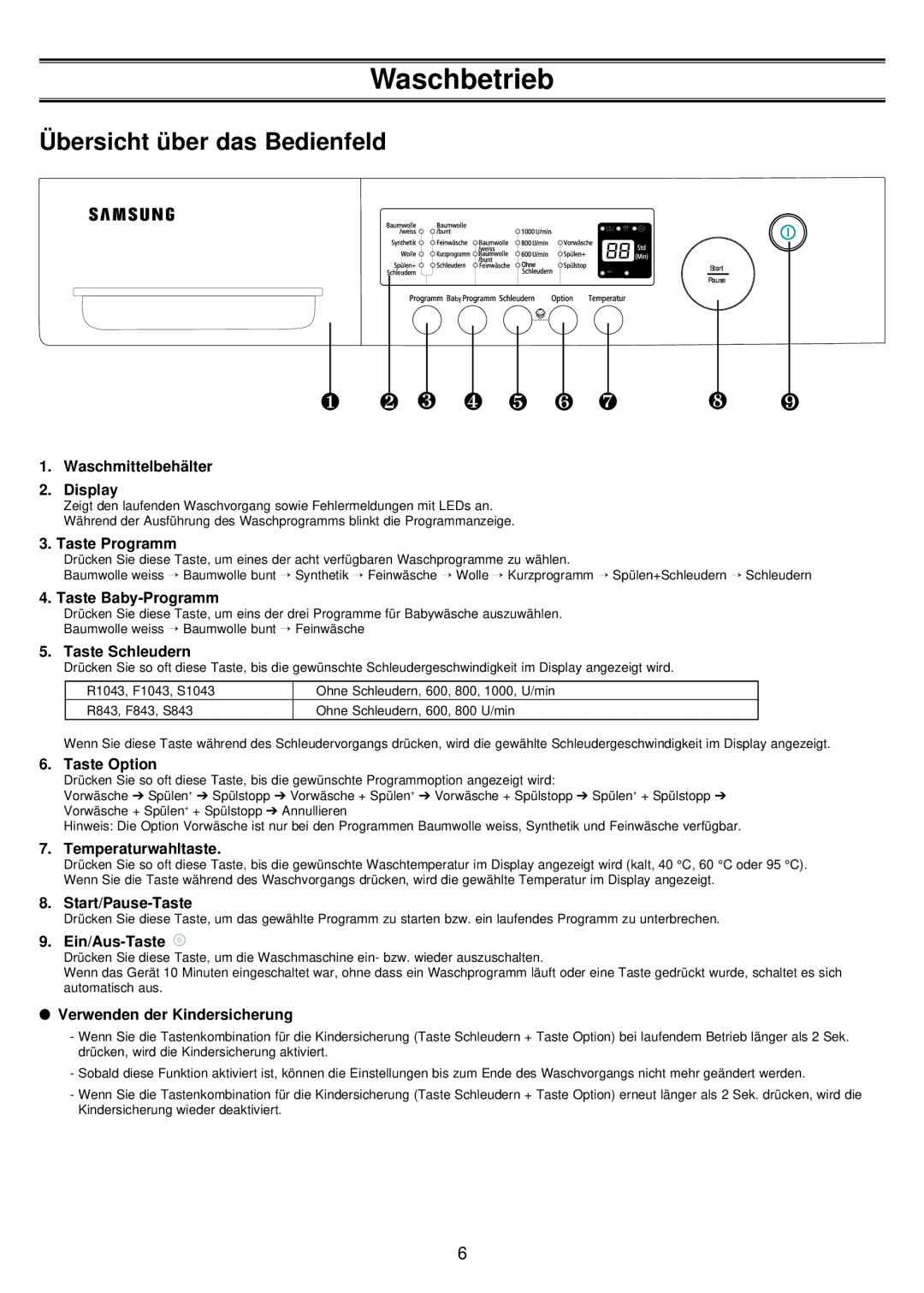 Samsung P1243GW/XEG, P1443GW/XEG manual Taste Baby-Programm 