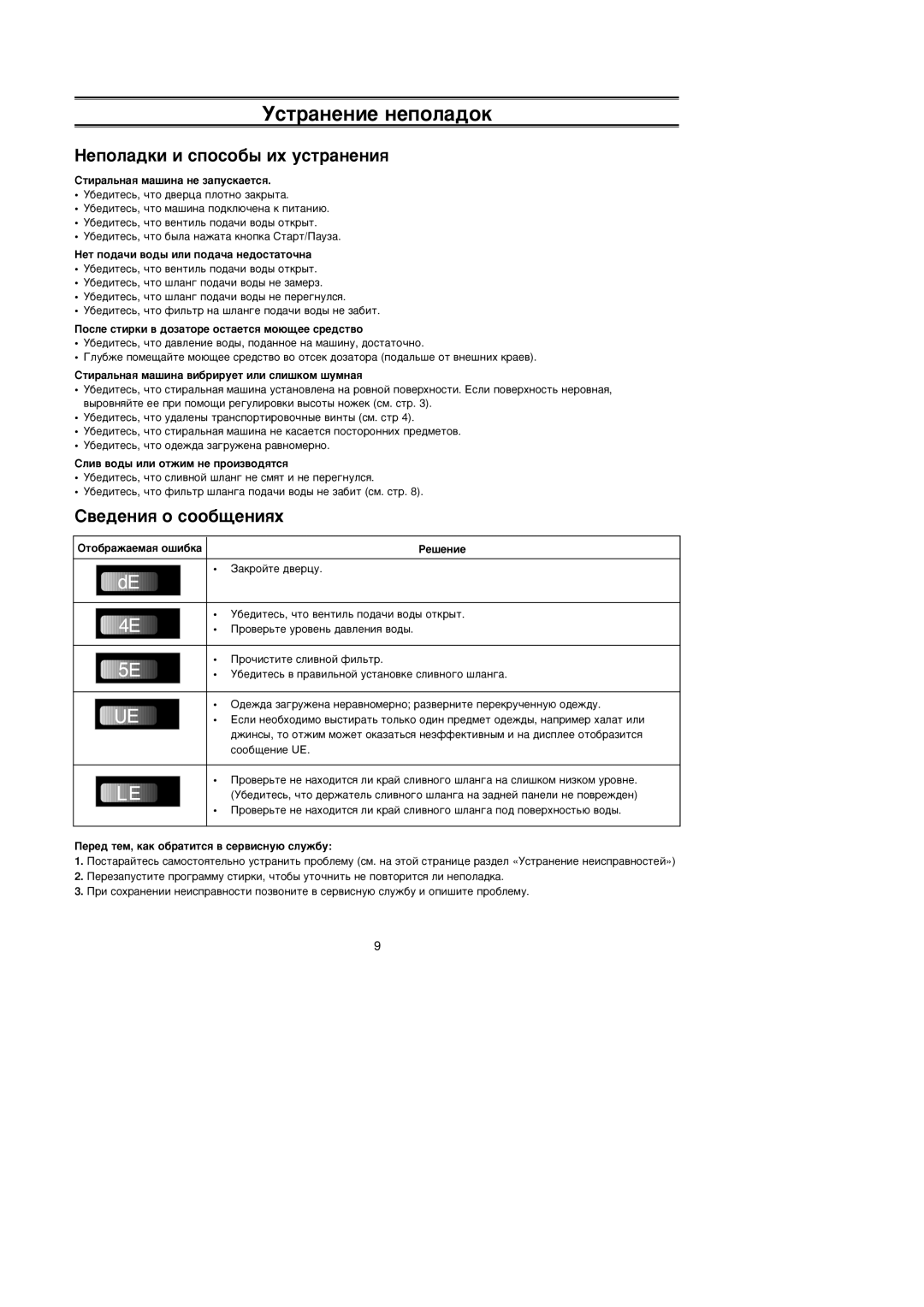 Samsung P1243GW/YLP manual Ìòú‡Ìâìëâ Ìâôóî‡‰Óí, ÇÂÔÓÎ‡‰ÍË Ë ÒÔÓÒÓ·˚ Ëı ÛÒÚ‡ÌÂÌËﬂ, ‚Â‰ÂÌËﬂ Ó ÒÓÓ·˘ÂÌËﬂı 