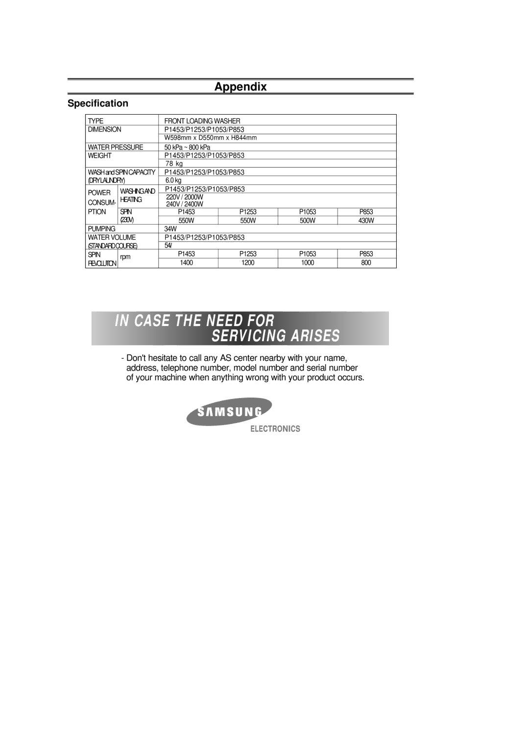 Samsung P1253GW/XEE, P1053GW/XEE, P1453GW/XEE manual Case the Need for Servicing Arises, Specification 