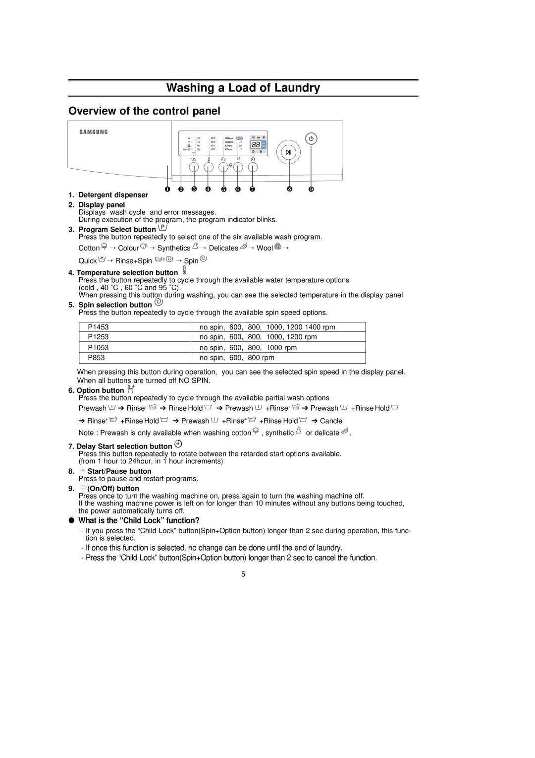 Samsung P1453GW/XEE, P1253GW/XEE, P1053GW/XEE manual Washing a Load of Laundry 