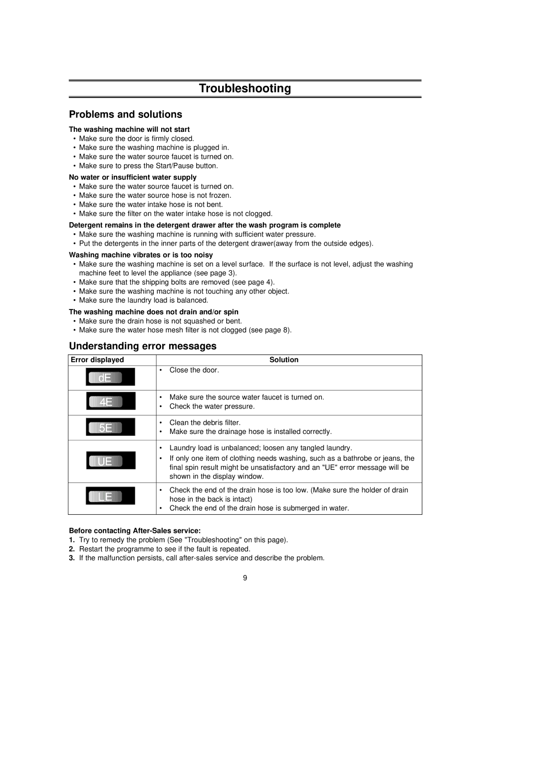 Samsung P1253GW/XEE, P1053GW/XEE, P1453GW/XEE manual Troubleshooting, Problems and solutions, Understanding error messages 